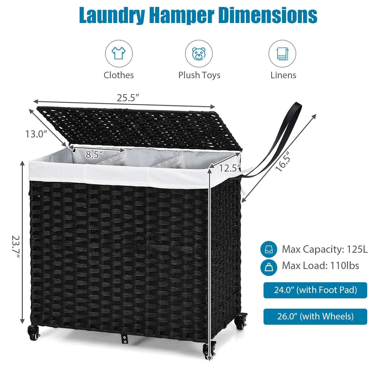 Rolling Laundry Hamper with Lid